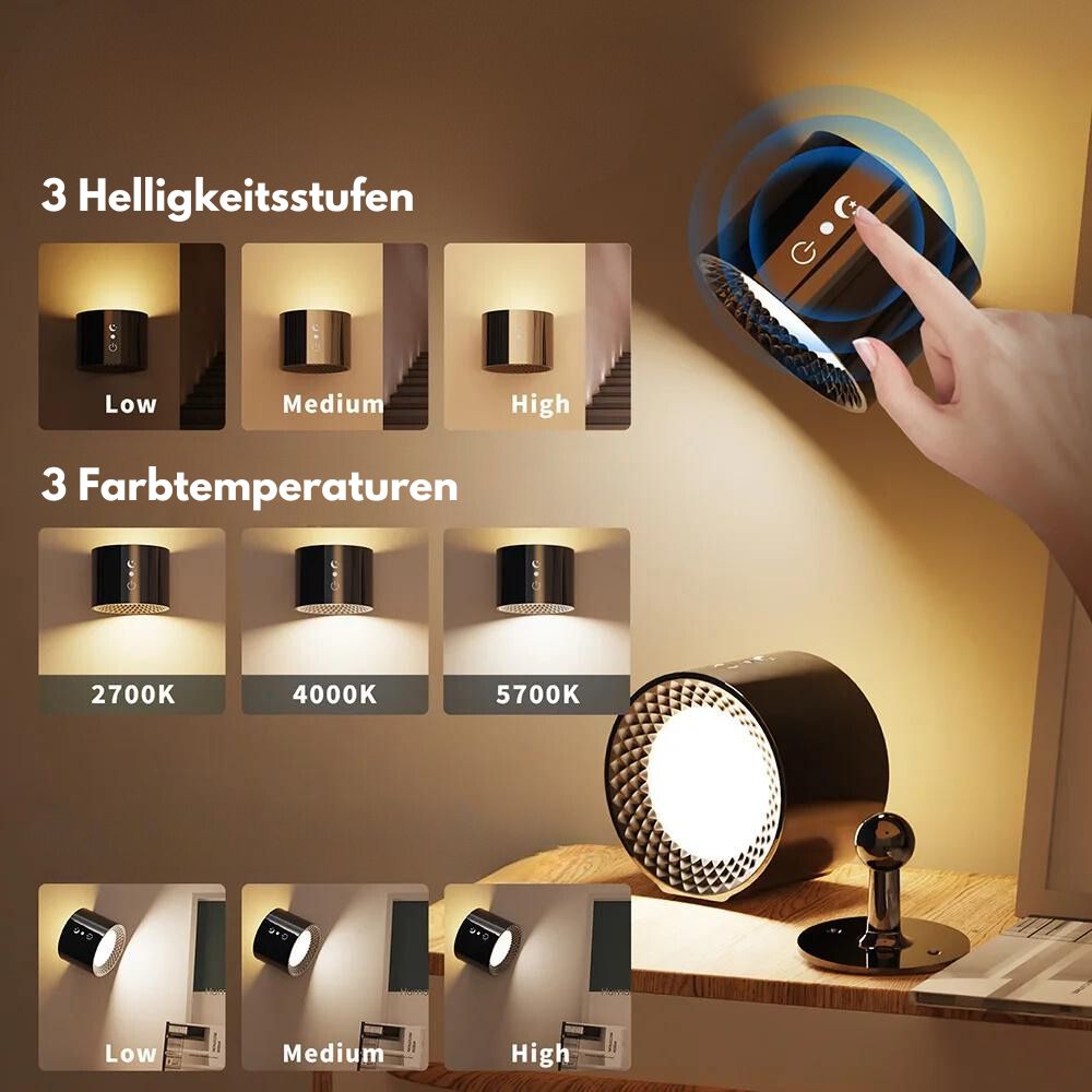 HomnyBright™ – Angenehmes Licht, aber ohne Ihre Wände zu beschädigen