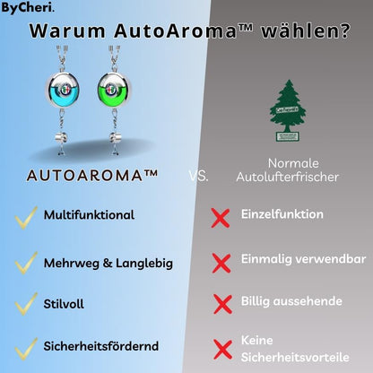 AutoScent™ - Boldogság az autójának | 50% kedvezmény
