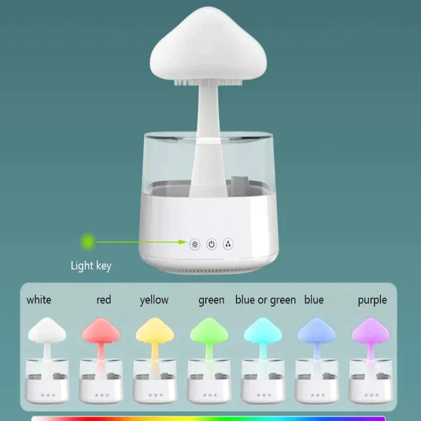 SereneGlow Aromatic Night Light Air Humidifier