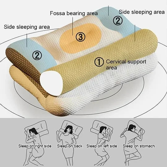 CloudPillow - Ergonomic memory foam pillow