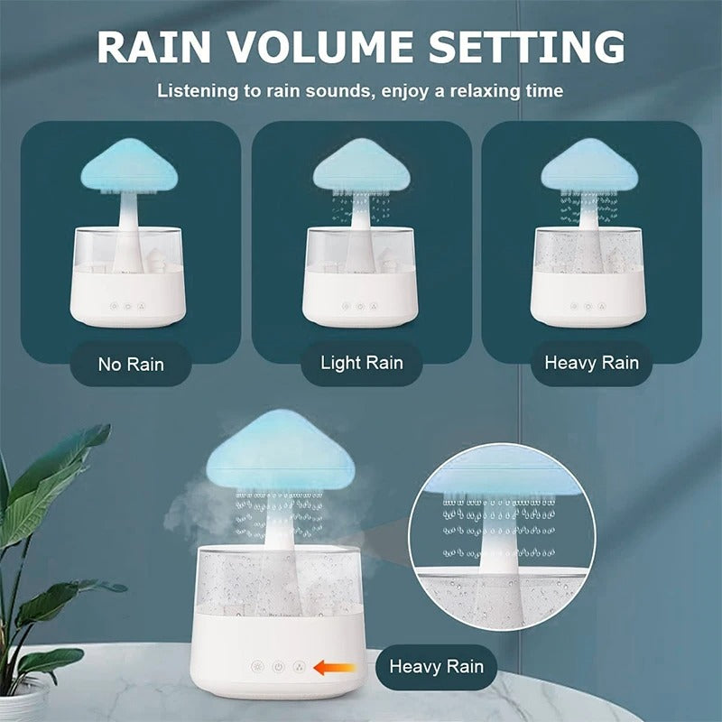 SereneGlow Aromatic Night Light Air Humidifier